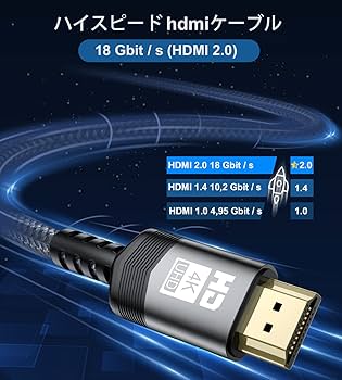 StarTech.com ハイスピードHDMIケーブル 15m HDMI 2.0 50ft (15m) Active HDMI 2.0 Cable, CMP, Plenum Rated, High